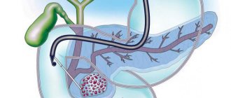 болезнь гиппеля линдау