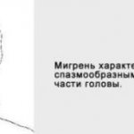 Болит голова в одной точке при надавливании. Кластерная боль