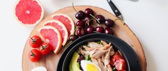 what to eat to reduce blood viscosity