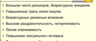 Hypomania in psychology. What is it, signs, treatment, types: pure, chronic, obvious, hidden 