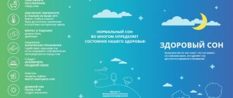 Главные правила здорового сна