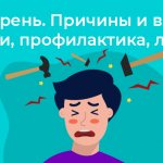 Мигрень. Причины и виды мигрени, профилактика, лечение