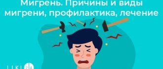 Migraine. Causes and types of migraine, prevention, treatment