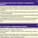 Основные хронические соматические заболевания, ассоциированные с нарушением сна