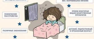 Main causes of insomnia