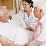 Последствия инсульта