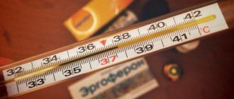 Повышенная температура при заболевании