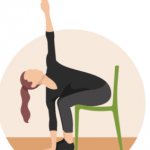 Профилактика проявления СГМ