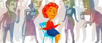 Self-regulation