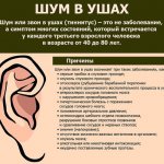 Симптом сердцебиения в ушах