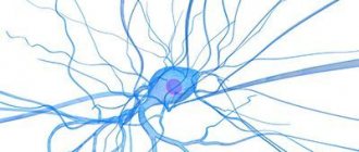 Синдром Гийена-Барре