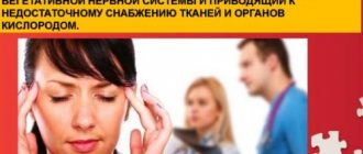 Синдром вегетативной дисфункции