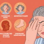 Care system - patronage, rehabilitation after stroke, nurses in St. Petersburg - photo 1788