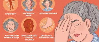 Система Забота – патронаж, реабилитация после инсульта, сиделки в Санкт-Петербурге – фото 1788